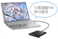 不需AC電源線，USB 線電源驅動