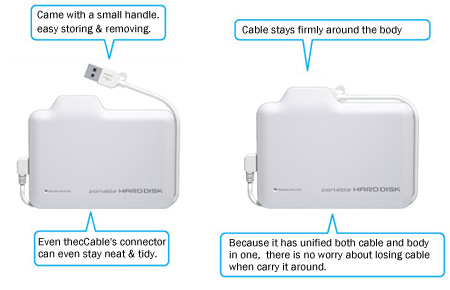 Handy to carry around, adding more fun! Cable storing