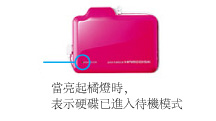 全自動的省電模式