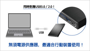無須電源供應器的匯流排供電驅動
