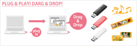 Plug and Play type. Incredible convenience.